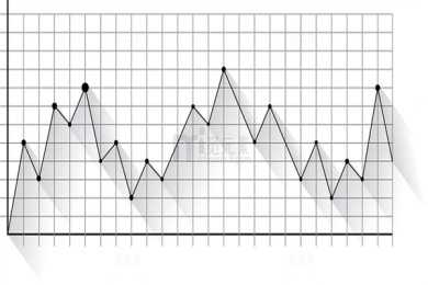 听说车与宠物更搭配？超详细车宠般配攻略奉上